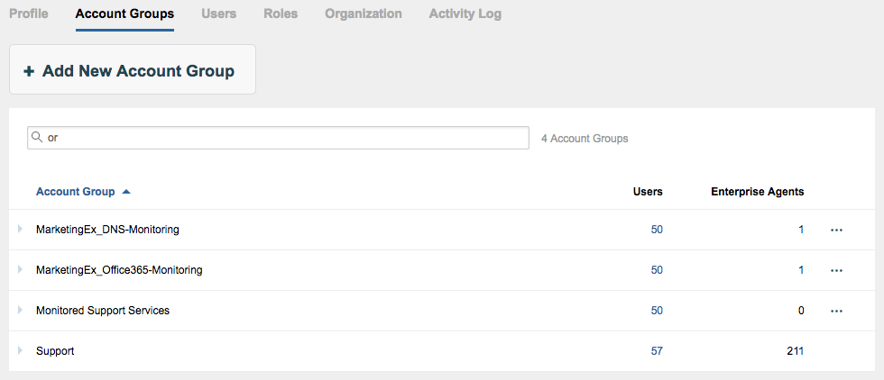 Account Settings - Account Groups - List