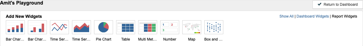Widgets common to Dashboards and Reports